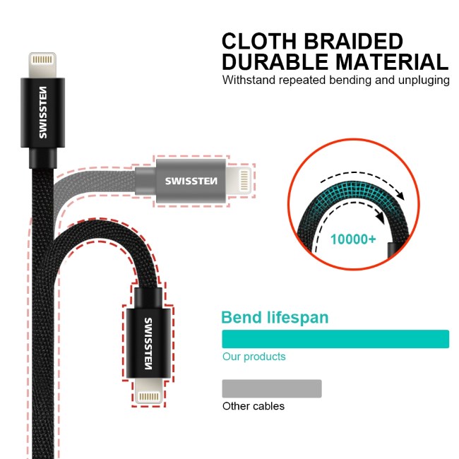 Datový kabel Swissten textilní s USB-C + Lightning konektory a podporou rychlonabíjení, Rose Gold
