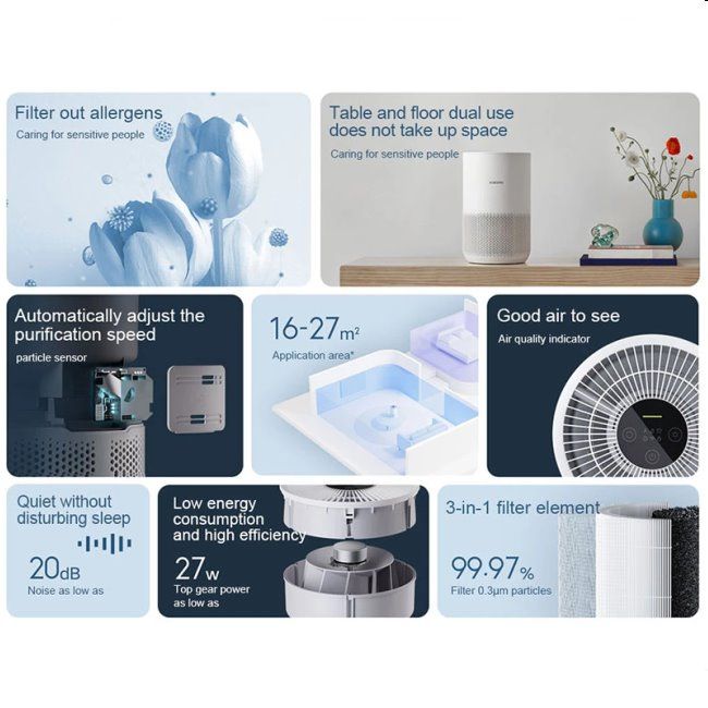 Xiaomi Smart Air Purifier 4 Compact Xiaomi Smart Air Purifier 4 Compact